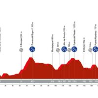La Vuelta a España pasará por Ronda el 22 de agosto